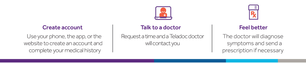 teladoc-setup